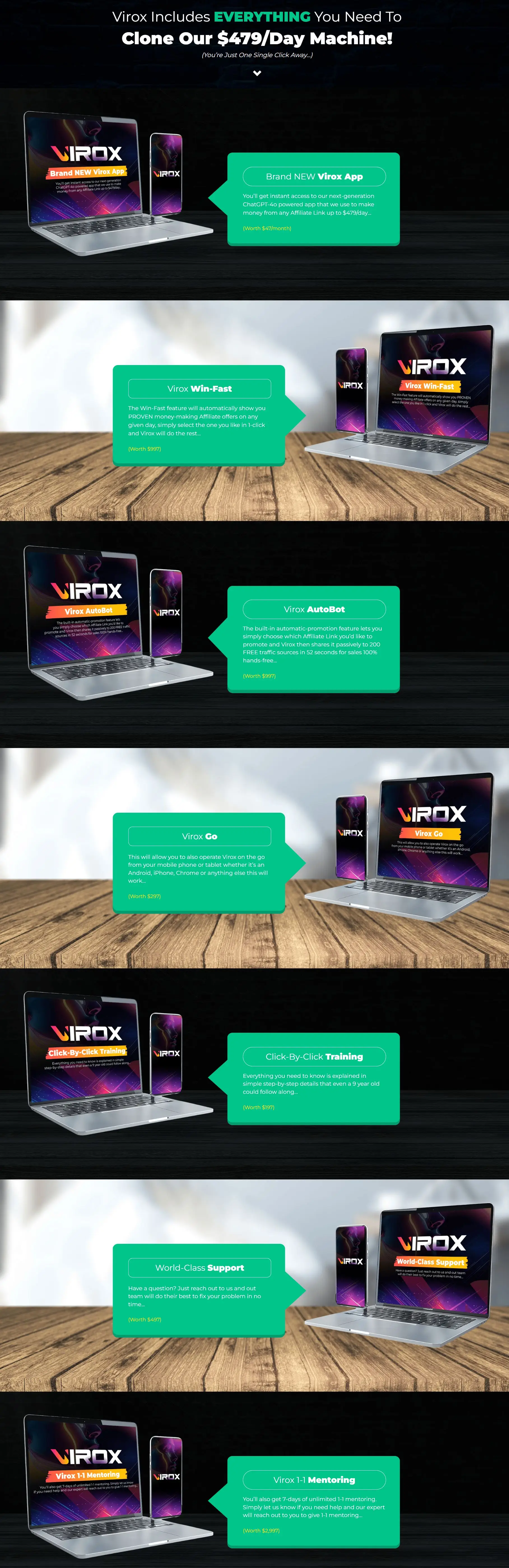 Virox-Review-Includesss-compressed