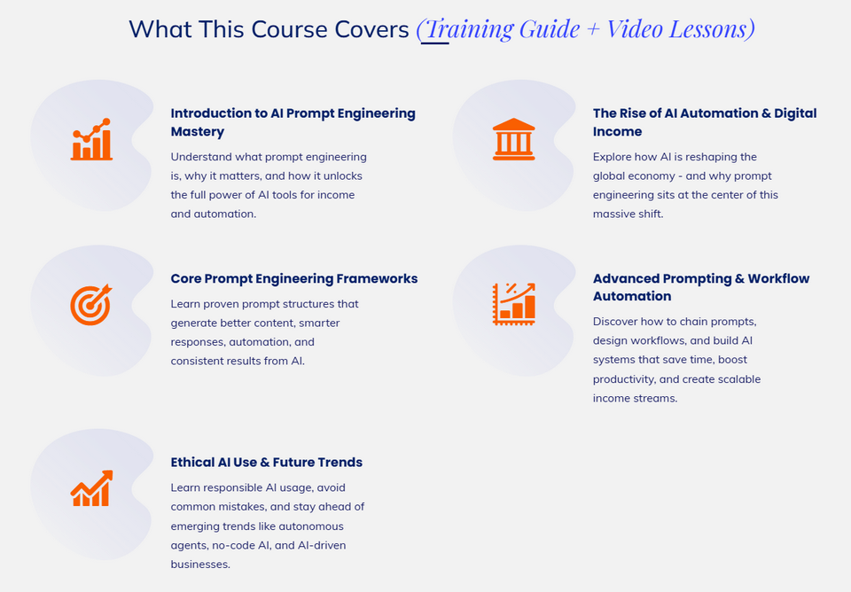 Is AI Prompt Engineering Mastery with PLR Legit? Honest Review