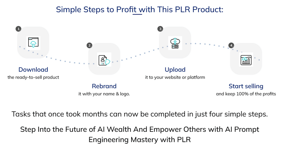 Is AI Prompt Engineering Mastery with PLR Legit? Honest Review Is AI Prompt Engineering Mastery with PLR Legit? Honest Review