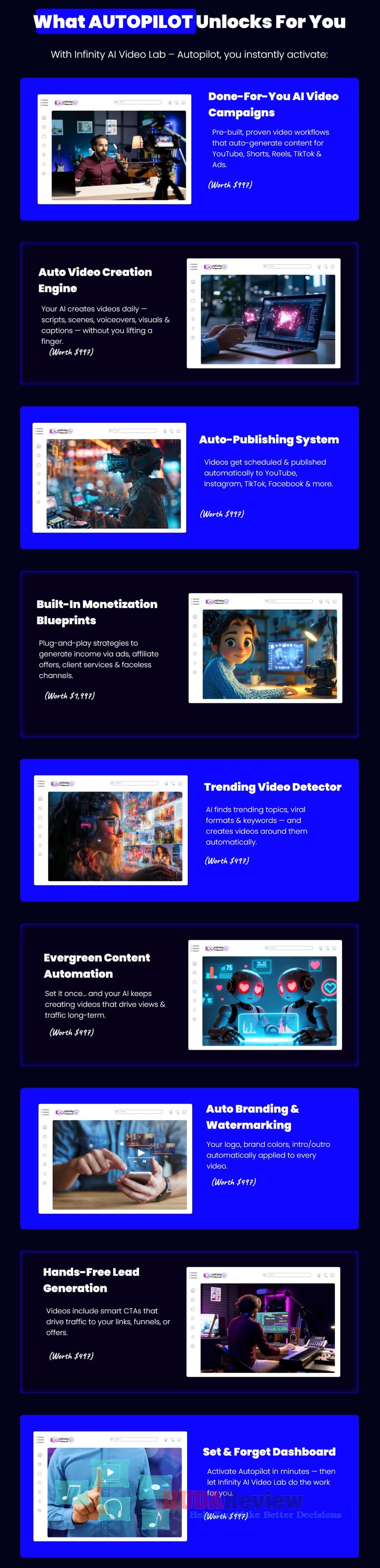 Infinity-Video-Lab-AI-Review-OTO3