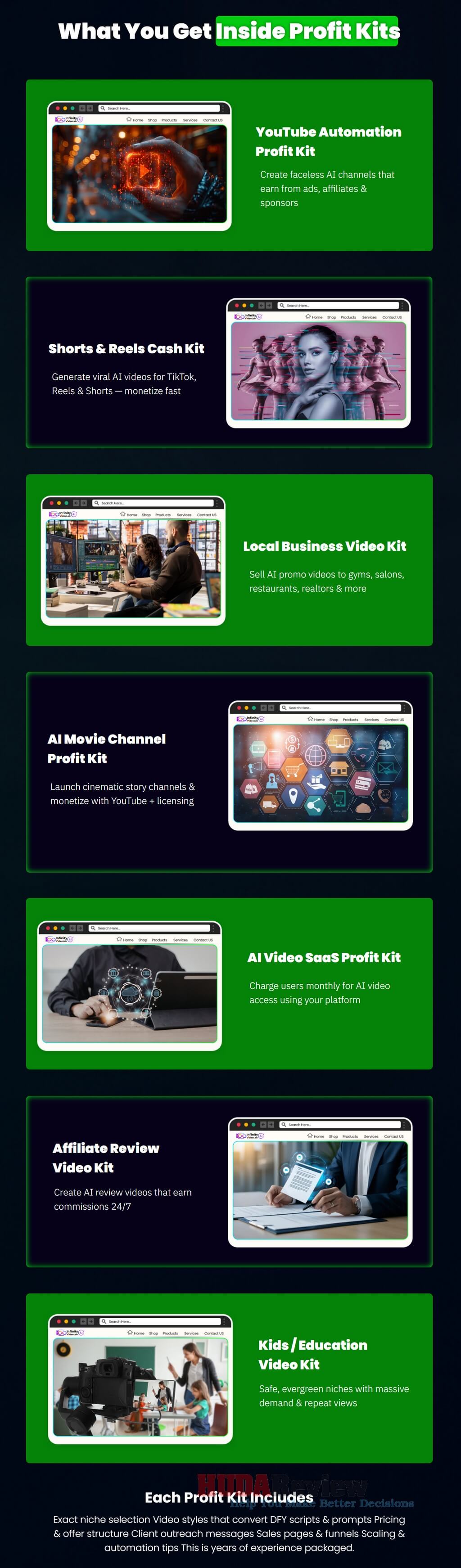 Infinity-Video-Lab-AI-Review-OTO5