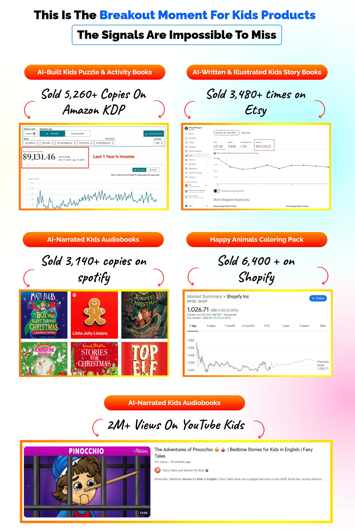 KidsNinja-AI-Review-Proofs1