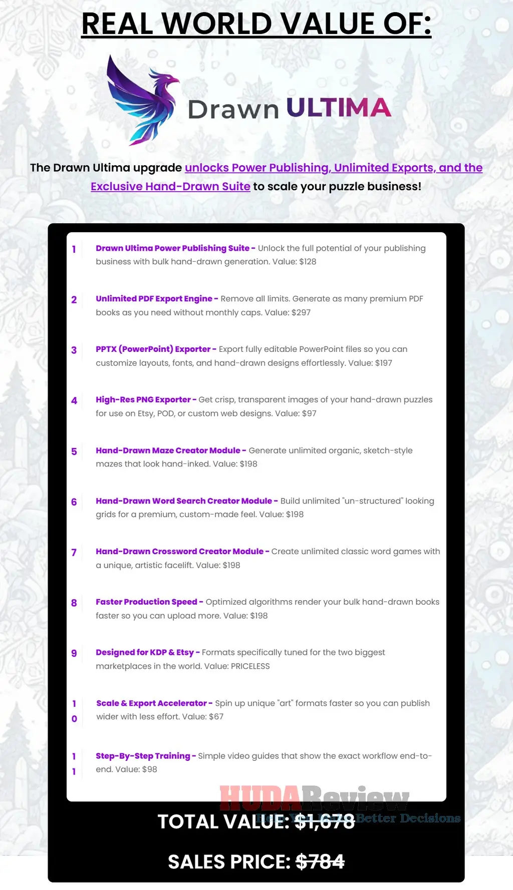 Manaka-Royalty-Review-OTO-3