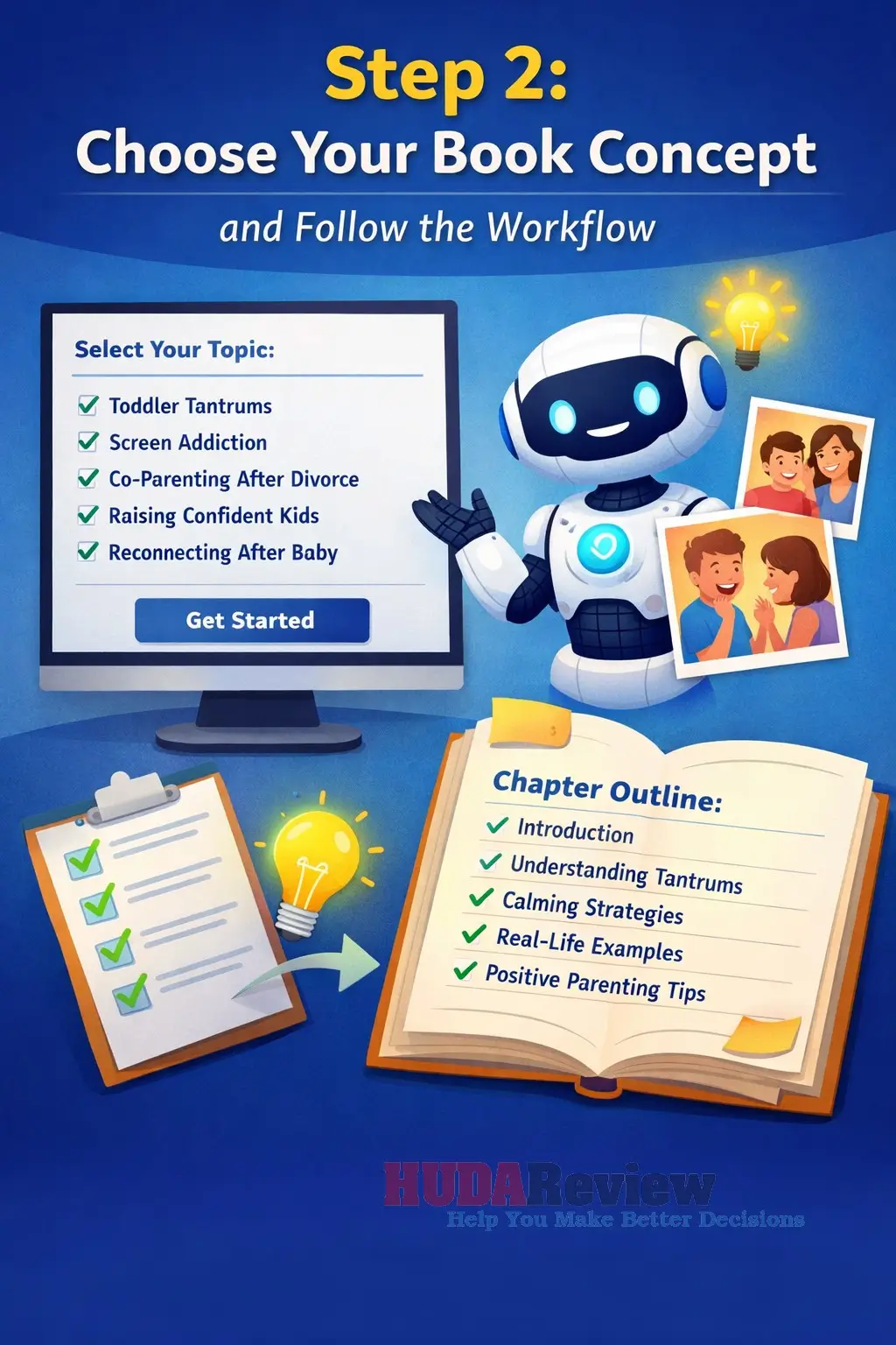 Why should you buy Parenting Royalties Bot