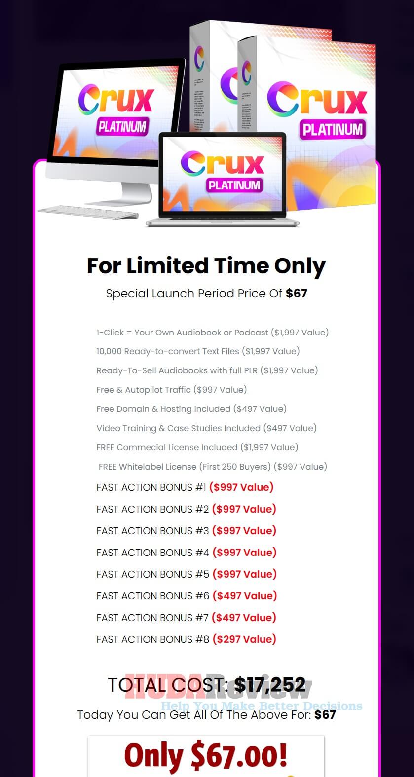 Why should you buy (PLR) $1 Million Dollar Case Study