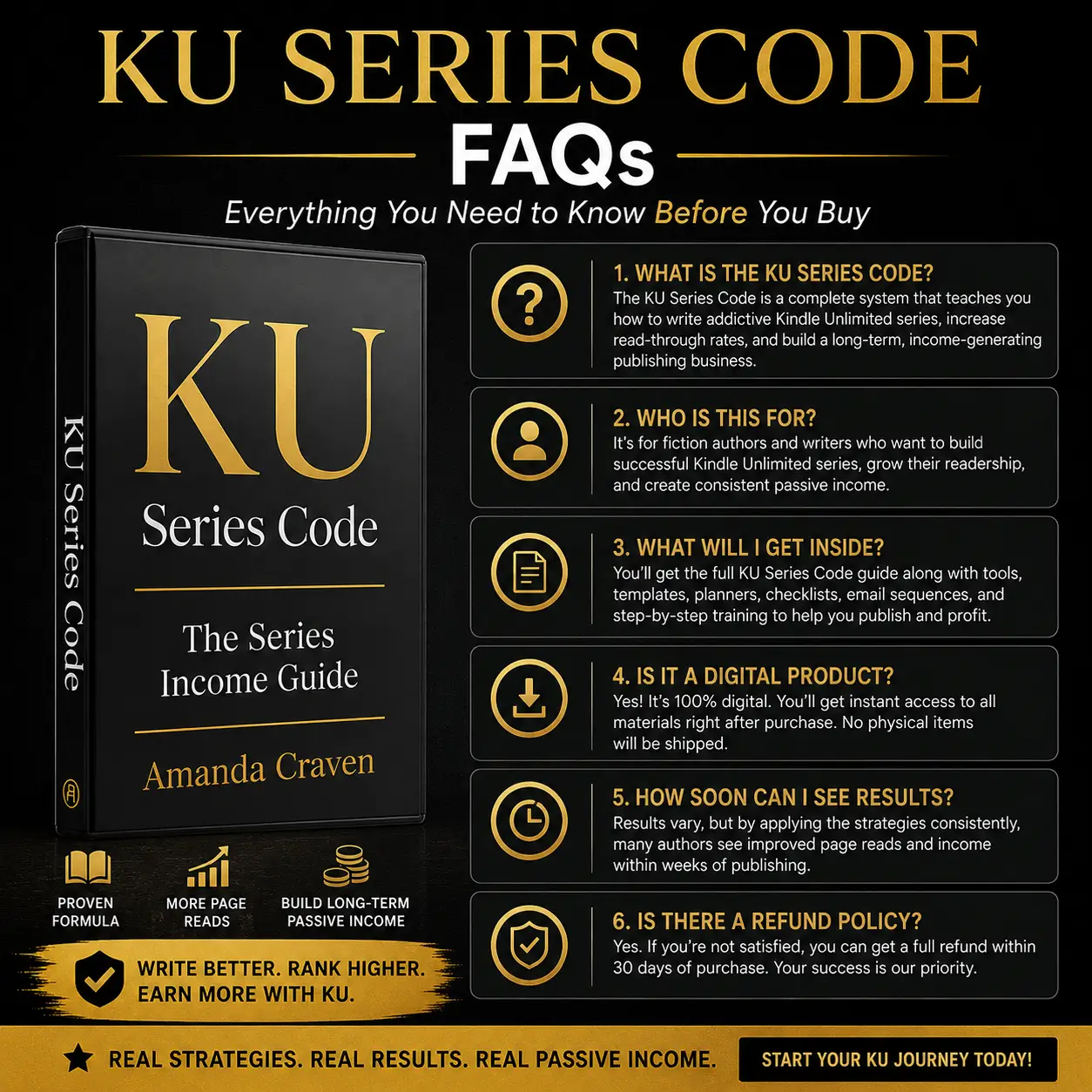 KU-Series-Code-Review-QAs
