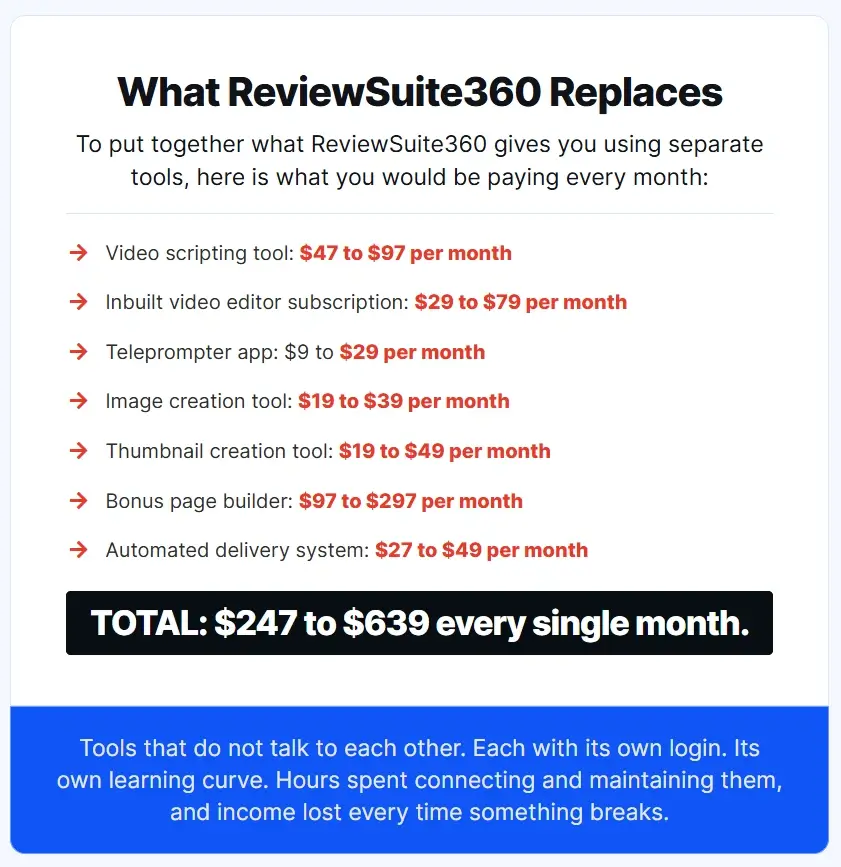 ReviewSuite360-Why-2