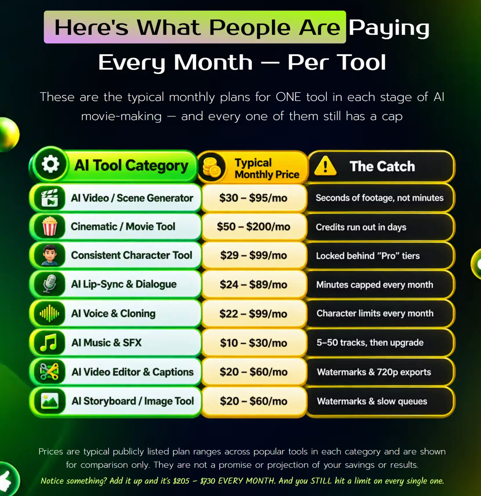 ai-moviemaker-unlimited-edition-review-compare