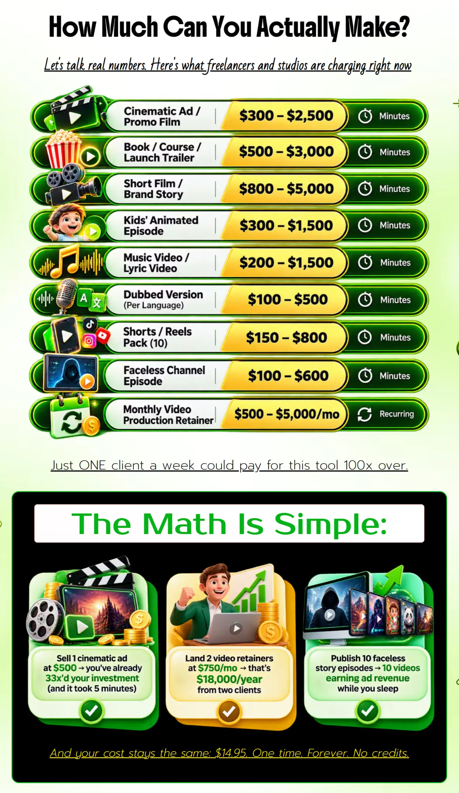 ai-moviemaker-unlimited-edition-review-mmo