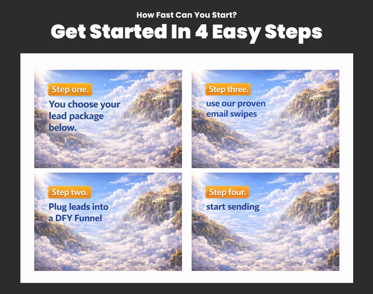 AI-List-Titan-Review-Steps