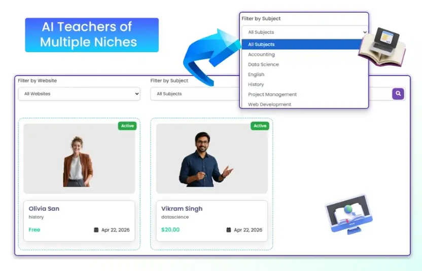 AI-Teachora-Feature-10-Scaling
