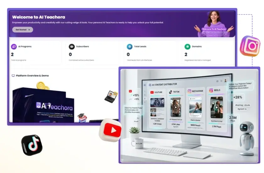 AI-Teachora-Feature-11-Distribution
