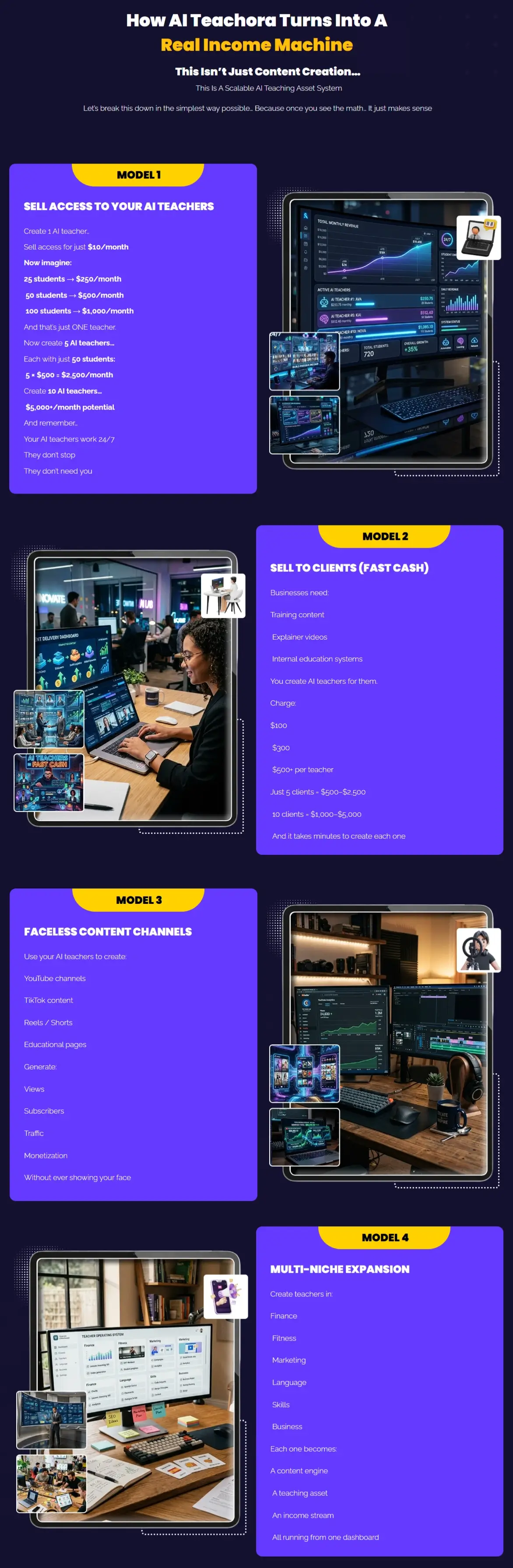 AI-Teachora-Income