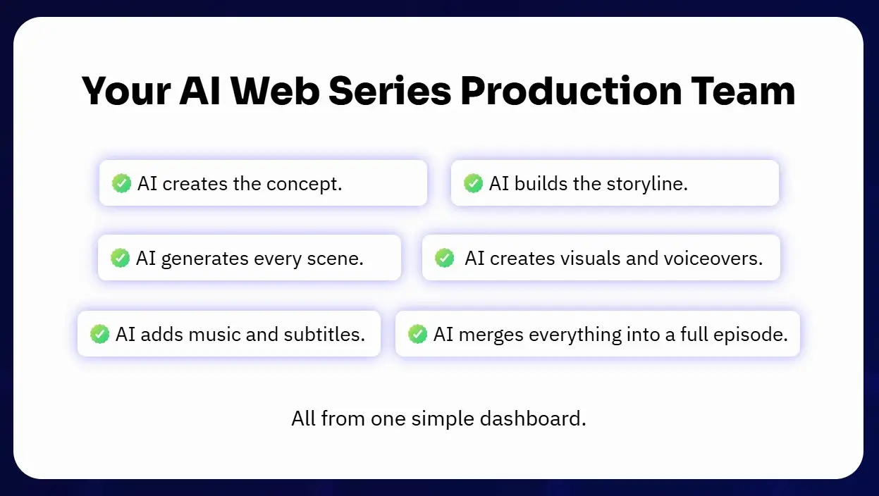 AI-Web-Series-Intro