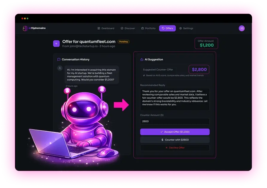 AIFlipDomains-Feature-14-Negotiation