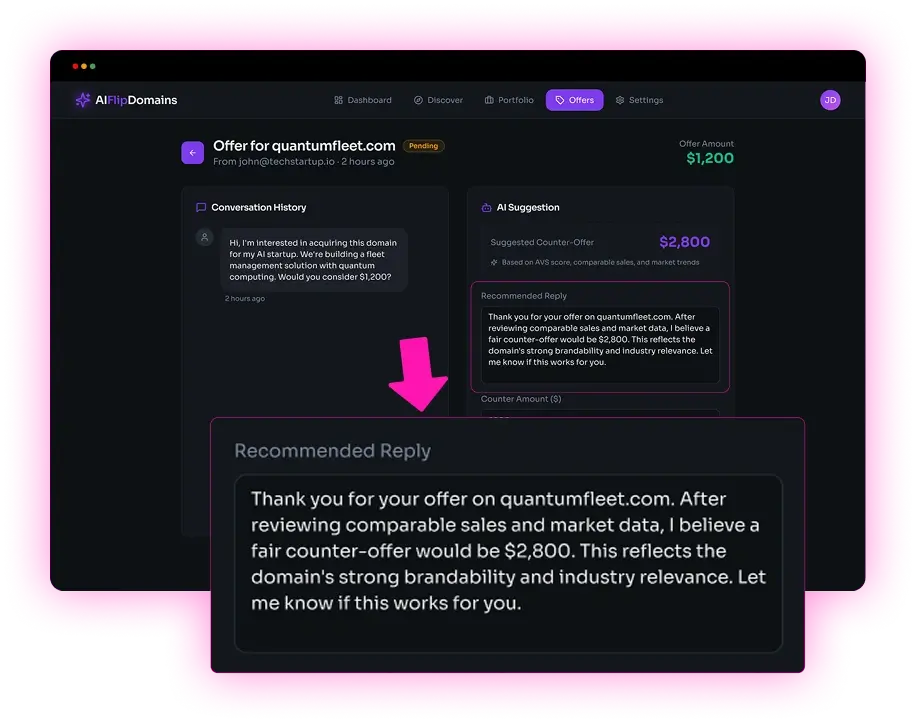 AIFlipDomains-Feature-15-Response