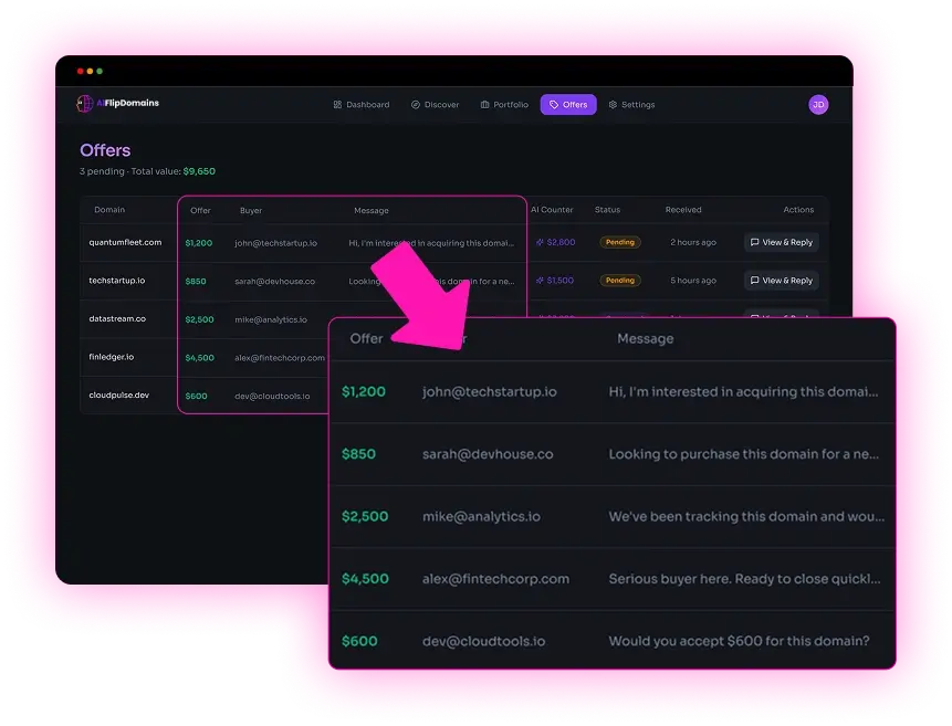 AIFlipDomains-Feature-16-Offer