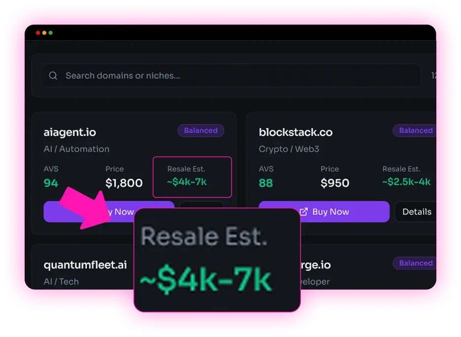 AIFlipDomains-Feature-5-Resale