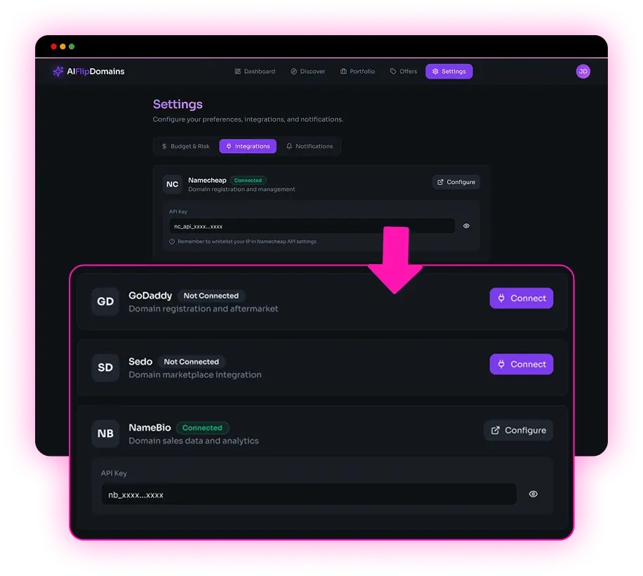 AIFlipDomains-Feature-9-Major