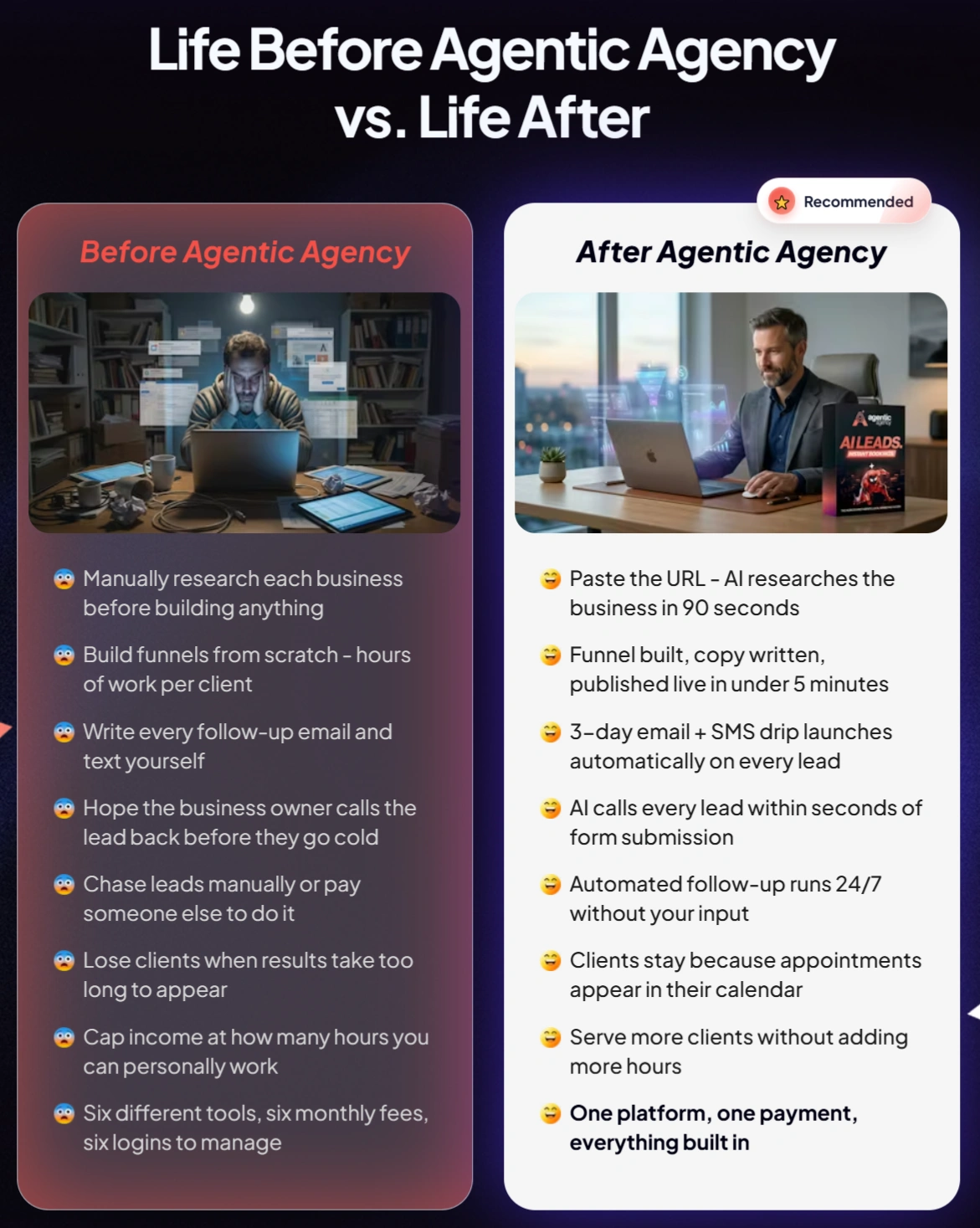 Agentic-Agency-Comparison