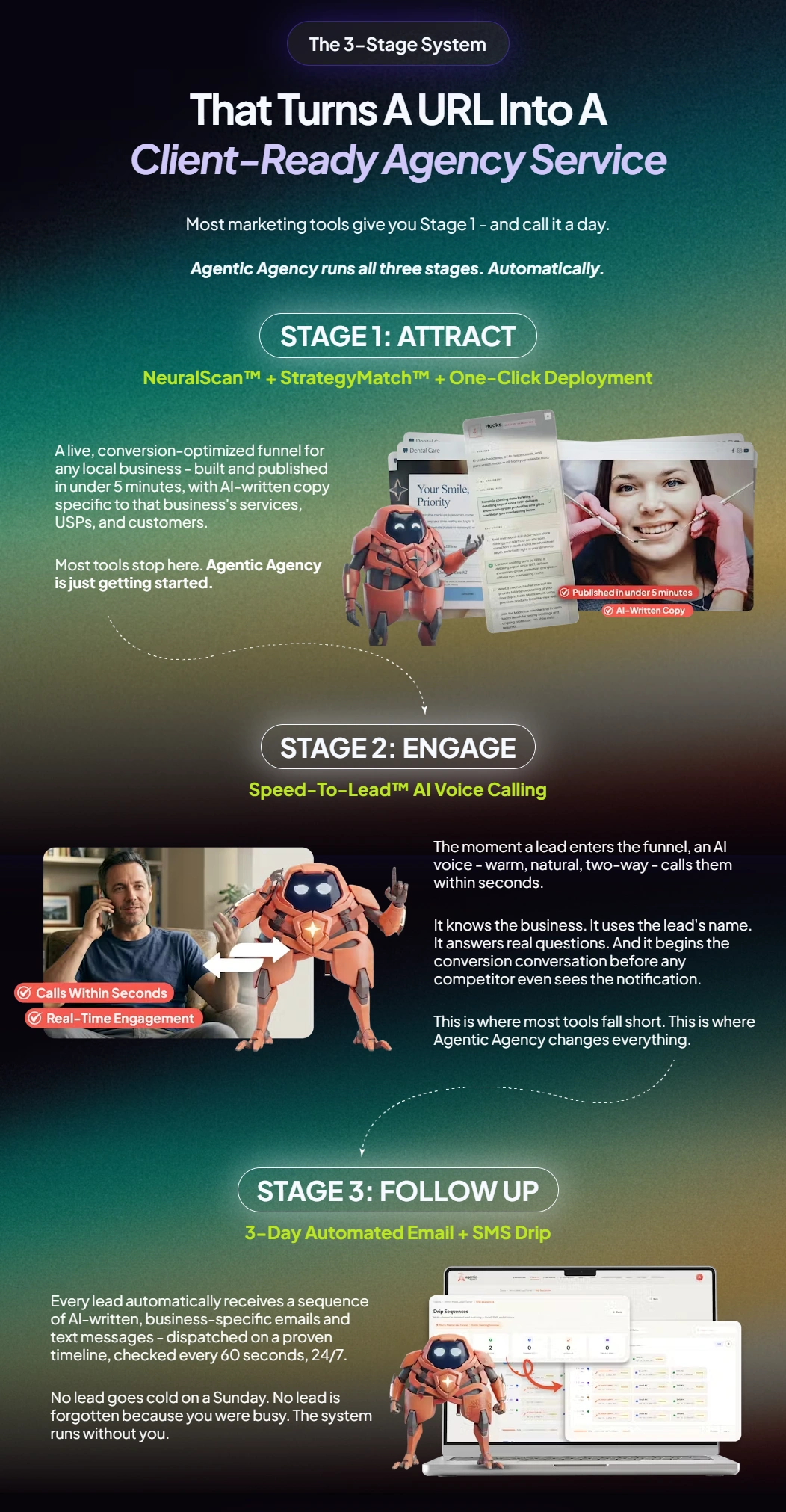 Agentic-Agency-Stages
