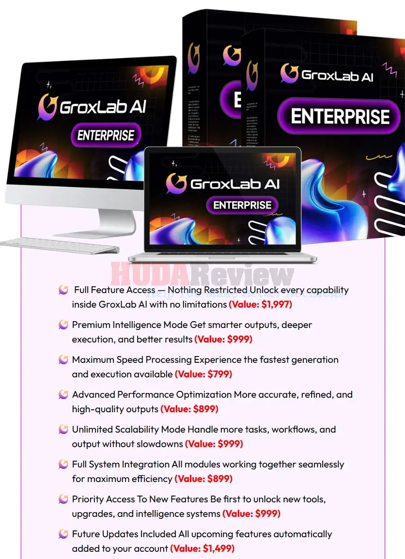 GroxLab-AI-OTO-6-Recap