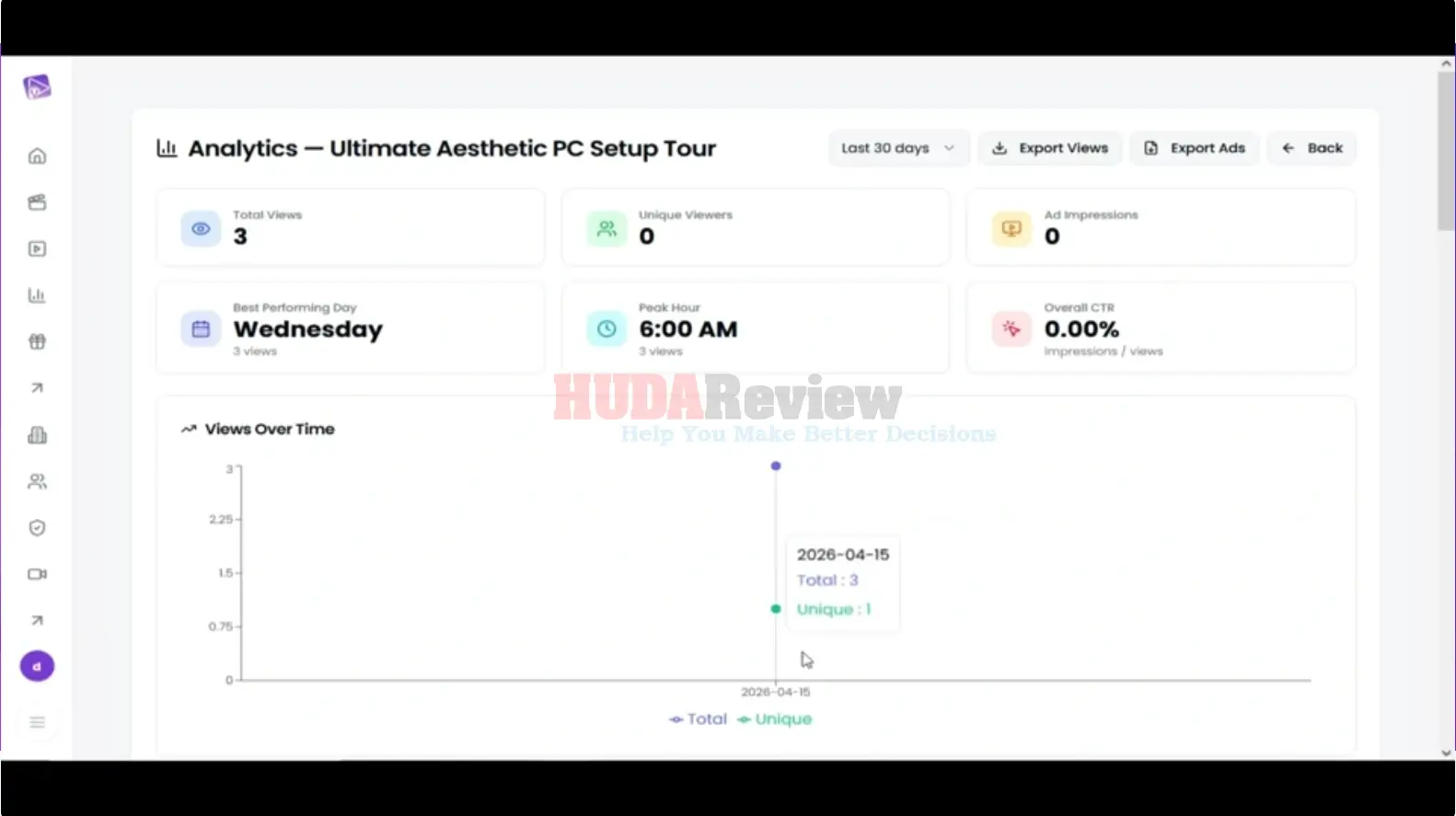 VidShopr-AI-Demo-9-analytics