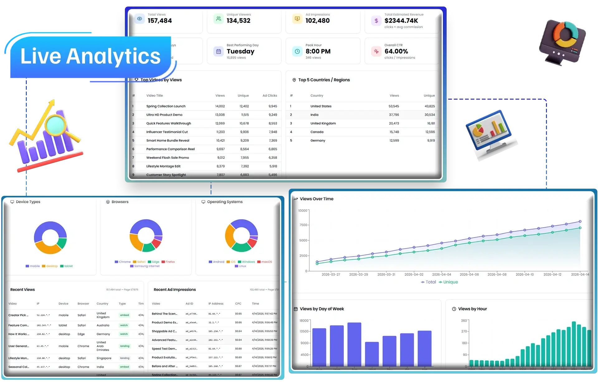 VidShopr-AI-Feature-5-Analytics