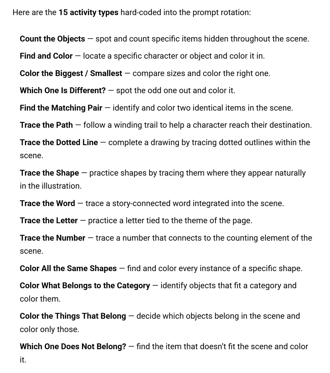 15 activity types