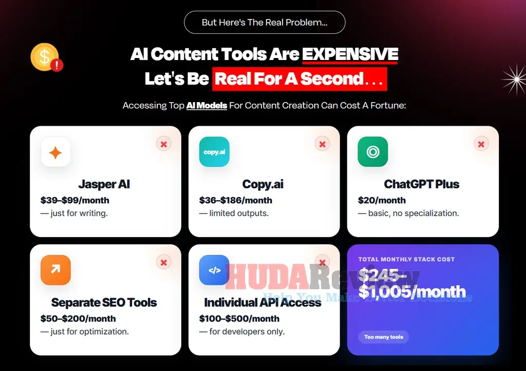 AI-Content-Center-Review-Fact-2