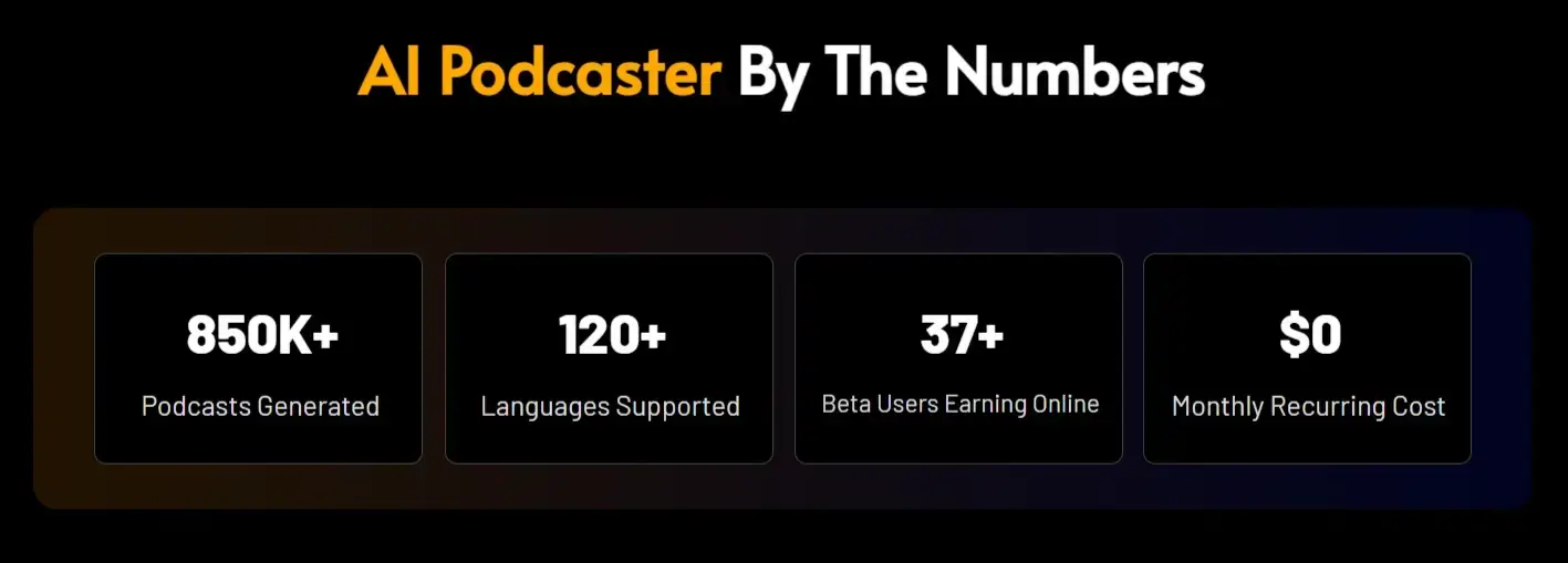 AI-Podcaster-Intro
