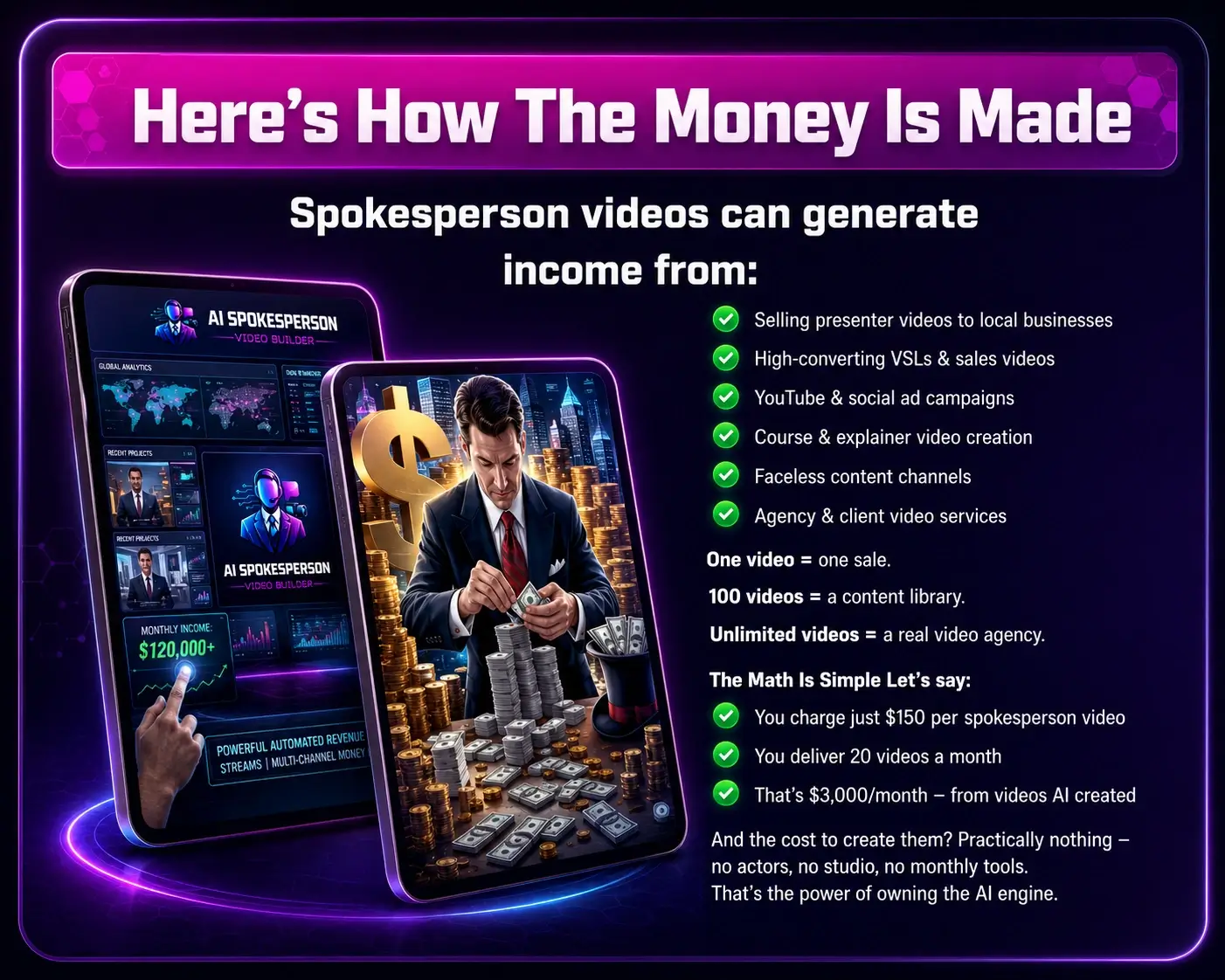 AI-Spokesperson-Video-Builder-Monetizing-Method