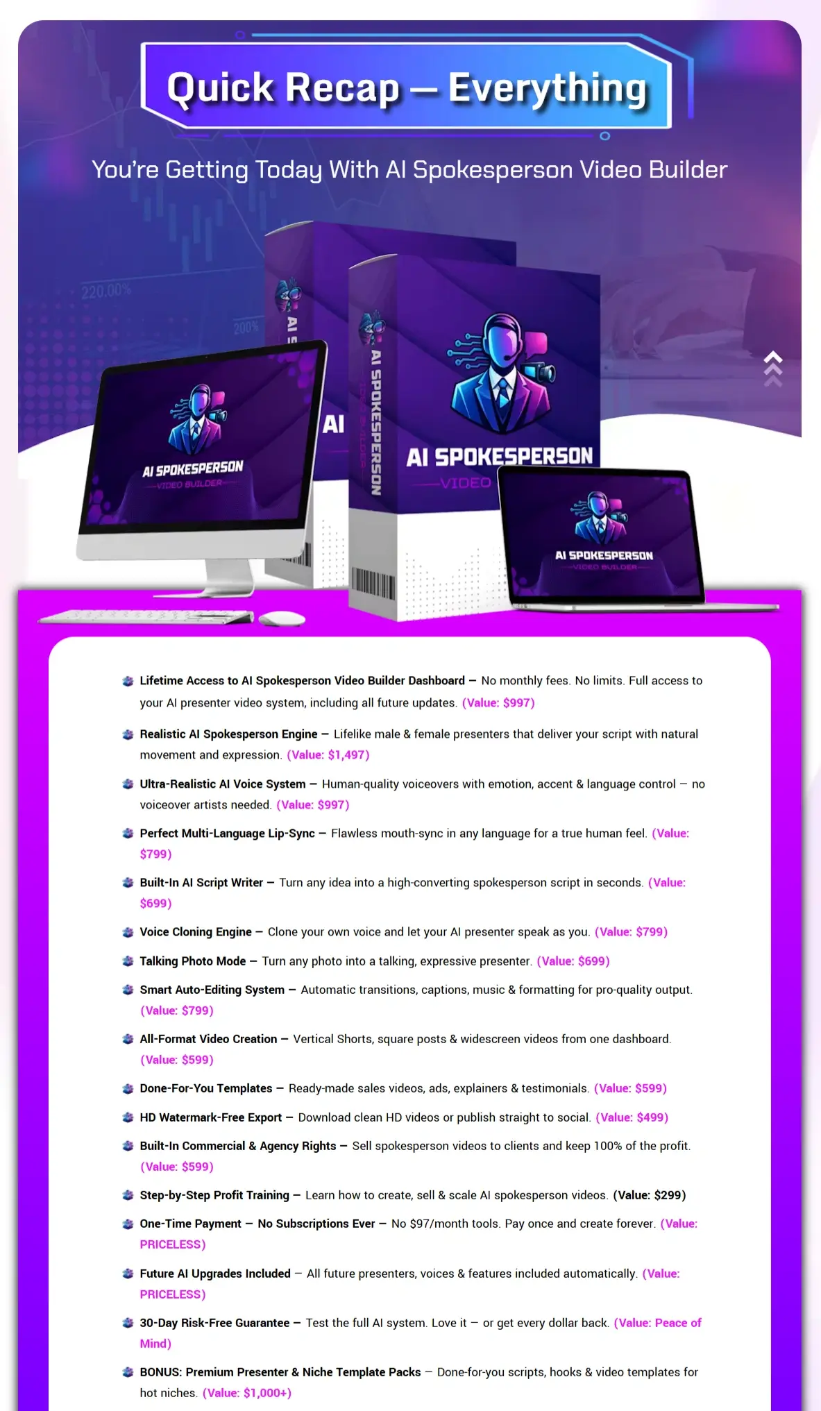 AI-Spokesperson-Video-Builder-Recap