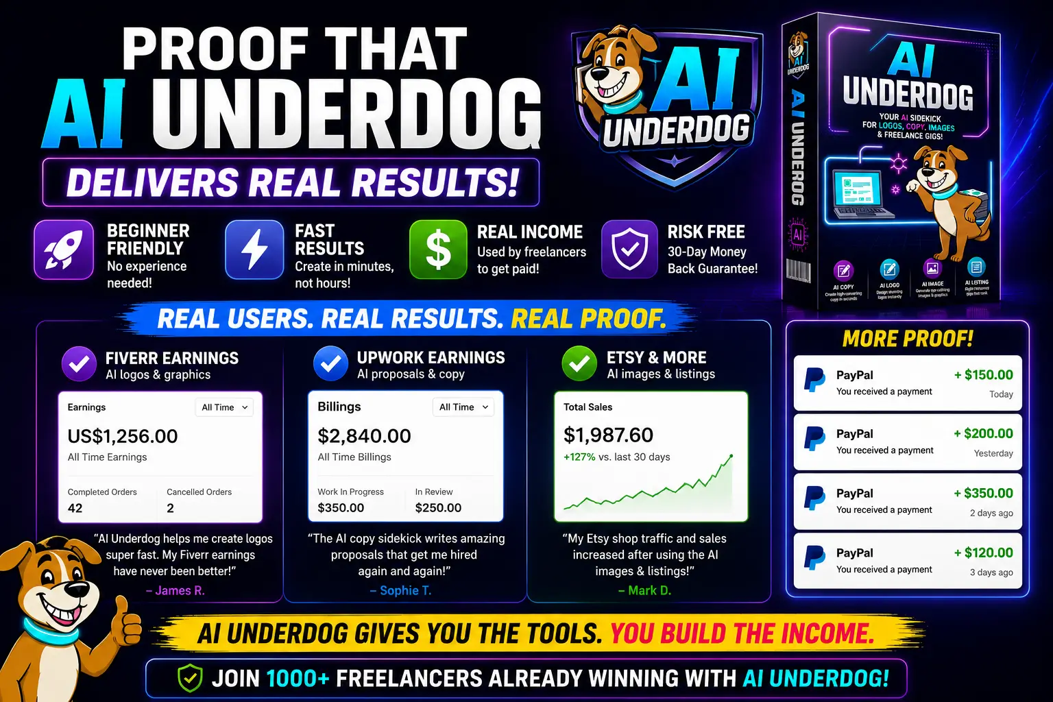 FAQ Of The AI Underdog Review 