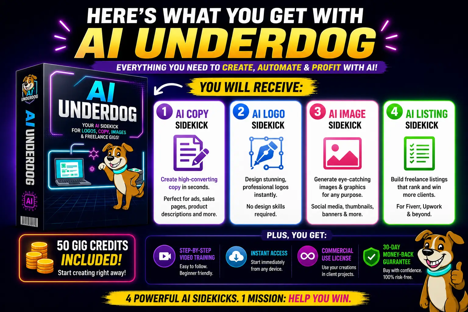Why should you buy AI Underdog