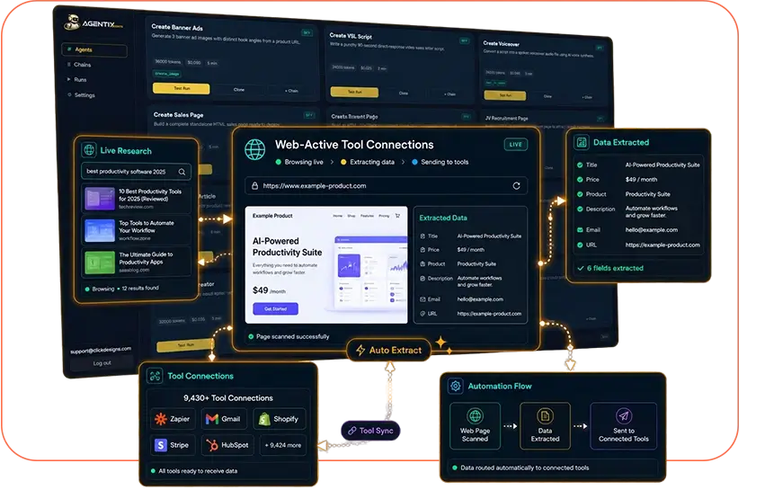 Agentix-AI-Agents-Feature-10-Connections
