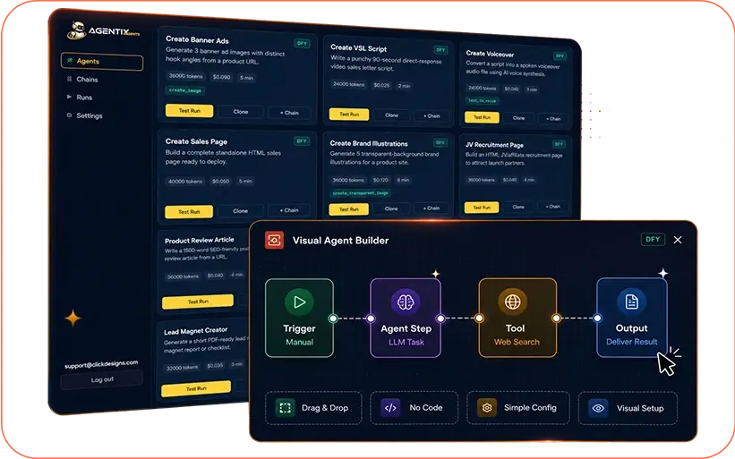 Agentix-AI-Agents-Feature-3-Visual