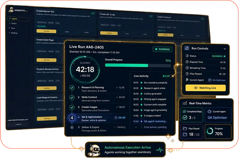 Agentix-AI-Agents-Feature-7-Autonomous