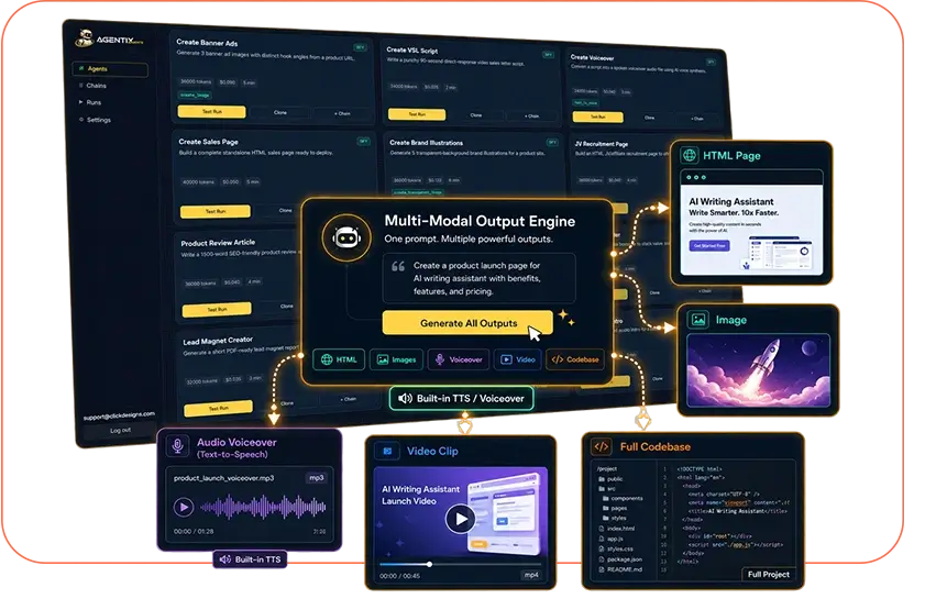 Agentix-AI-Agents-Feature-9-Modal