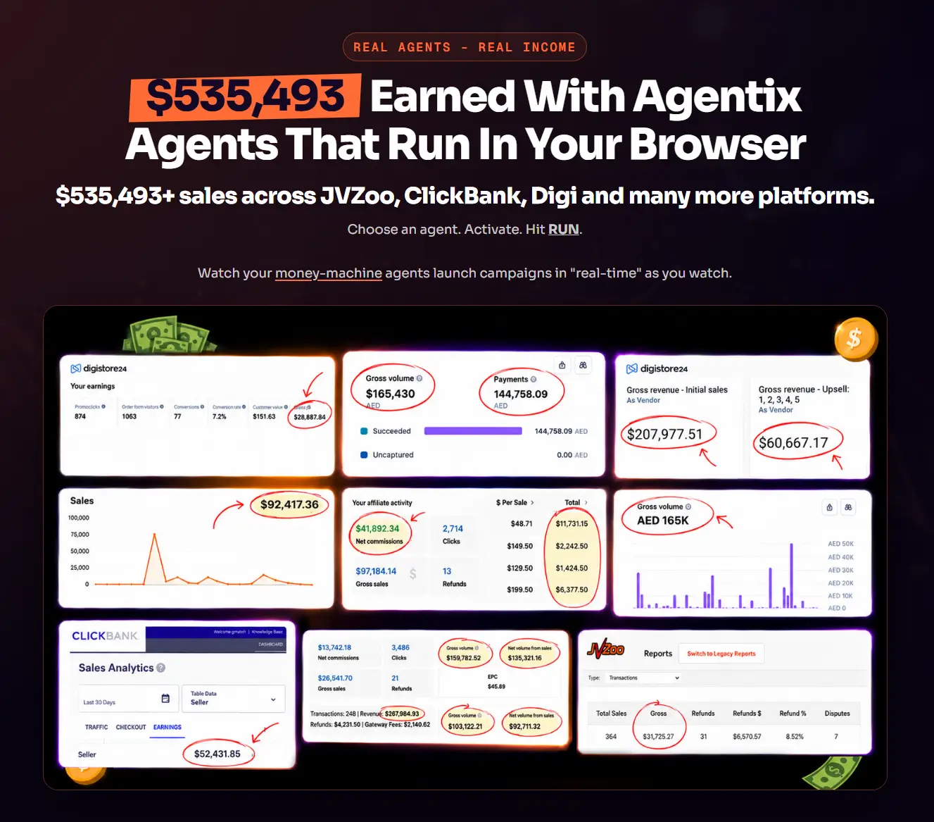 Agentix-AI-Agents-Review-Proofs