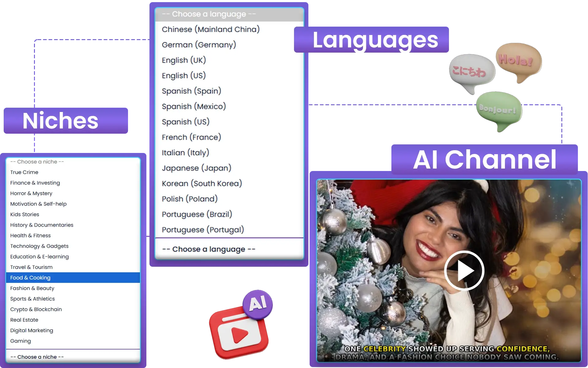 ChannelEmpire-Feature-11-Trending