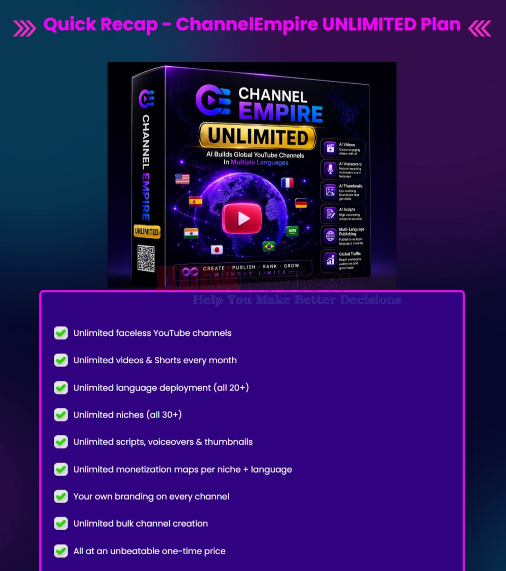 ChannelEmpire-OTO-2-Recap