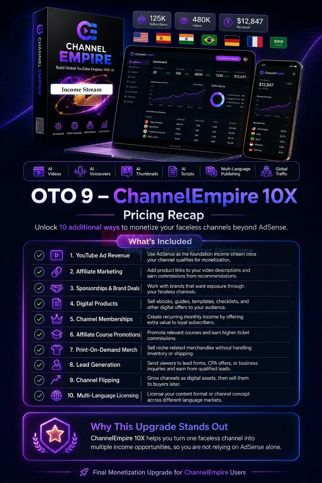 ChannelEmpire-OTO-9-Recap