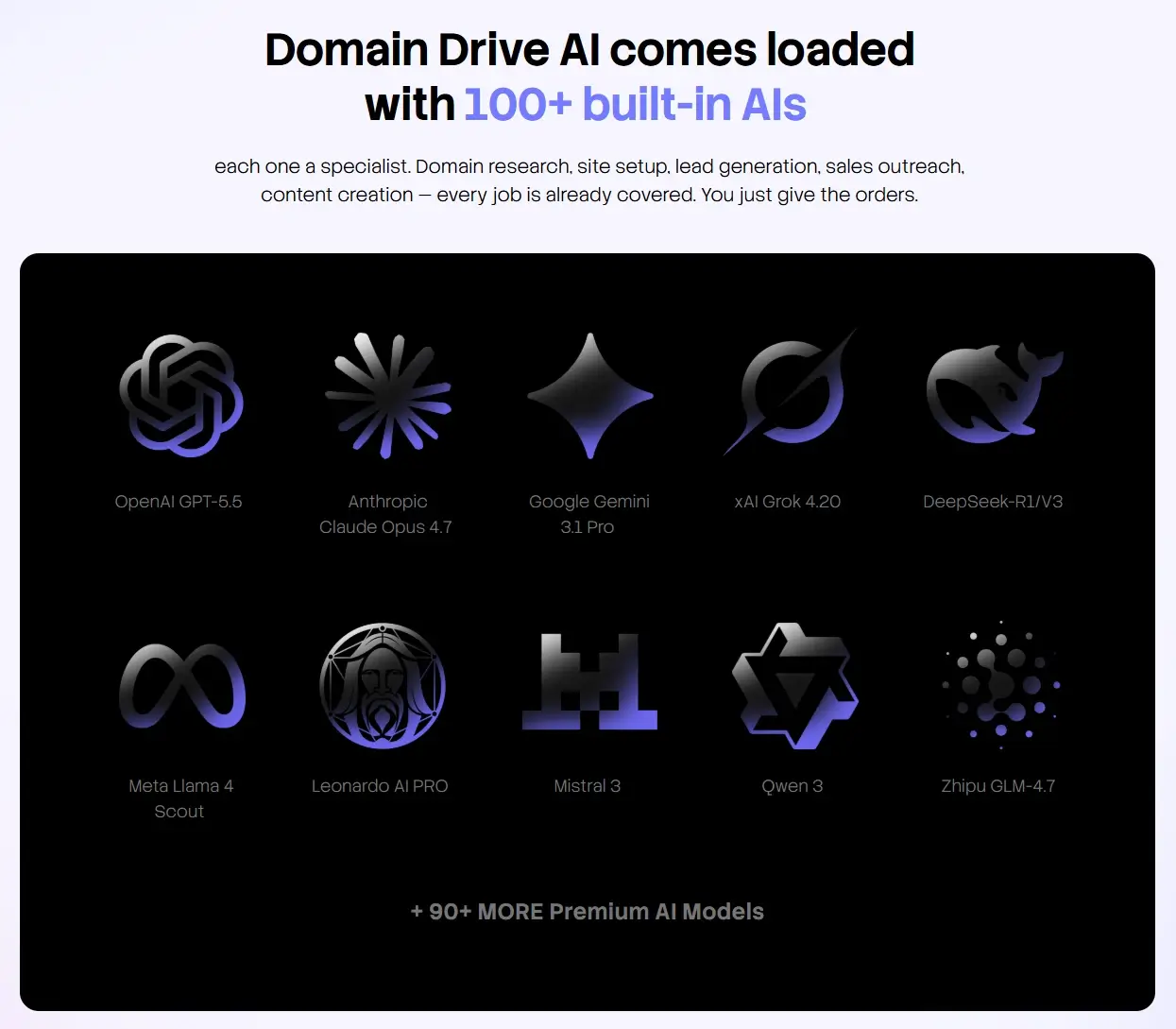 Domain-Drive-AI-What