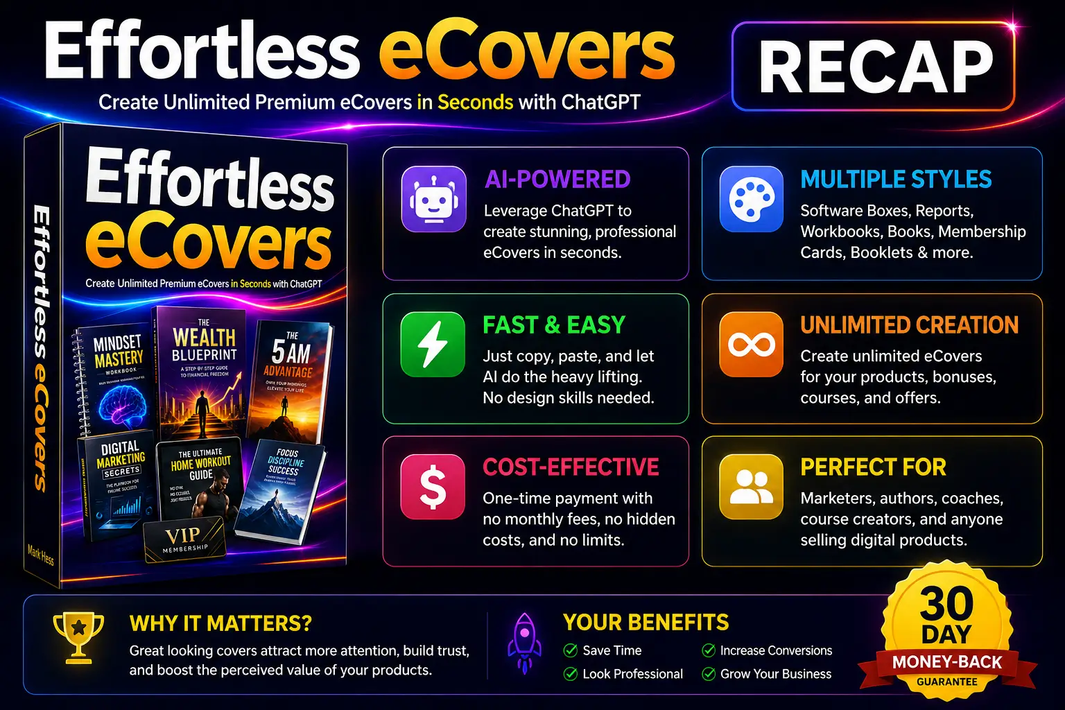 Effortless-eCovers-Recap