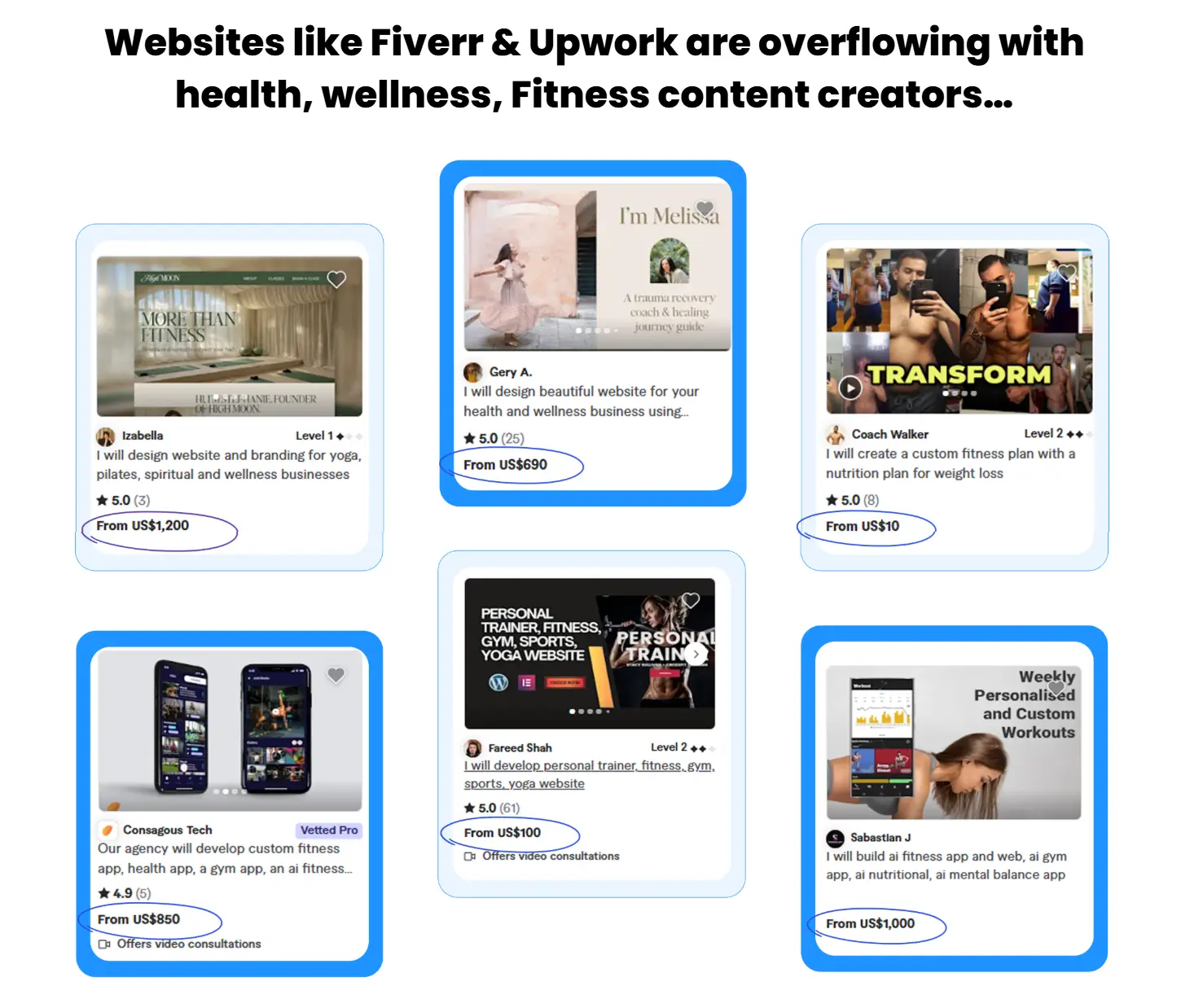 FitZoAI-Review-Commercial-Proofs