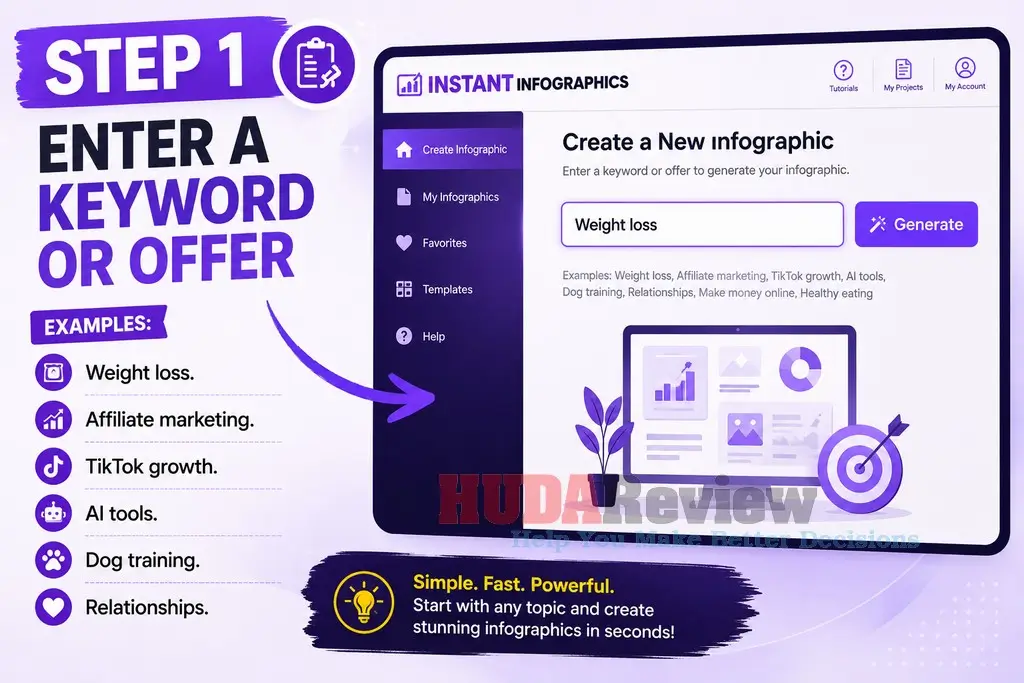 Instant-Infographics-Step-1