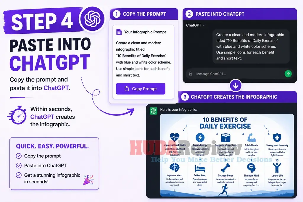 Instant-Infographics-Step-4