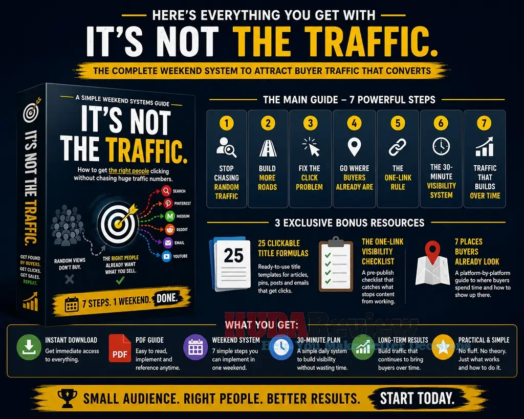 Its-Not-The-Traffic-Review-Recap