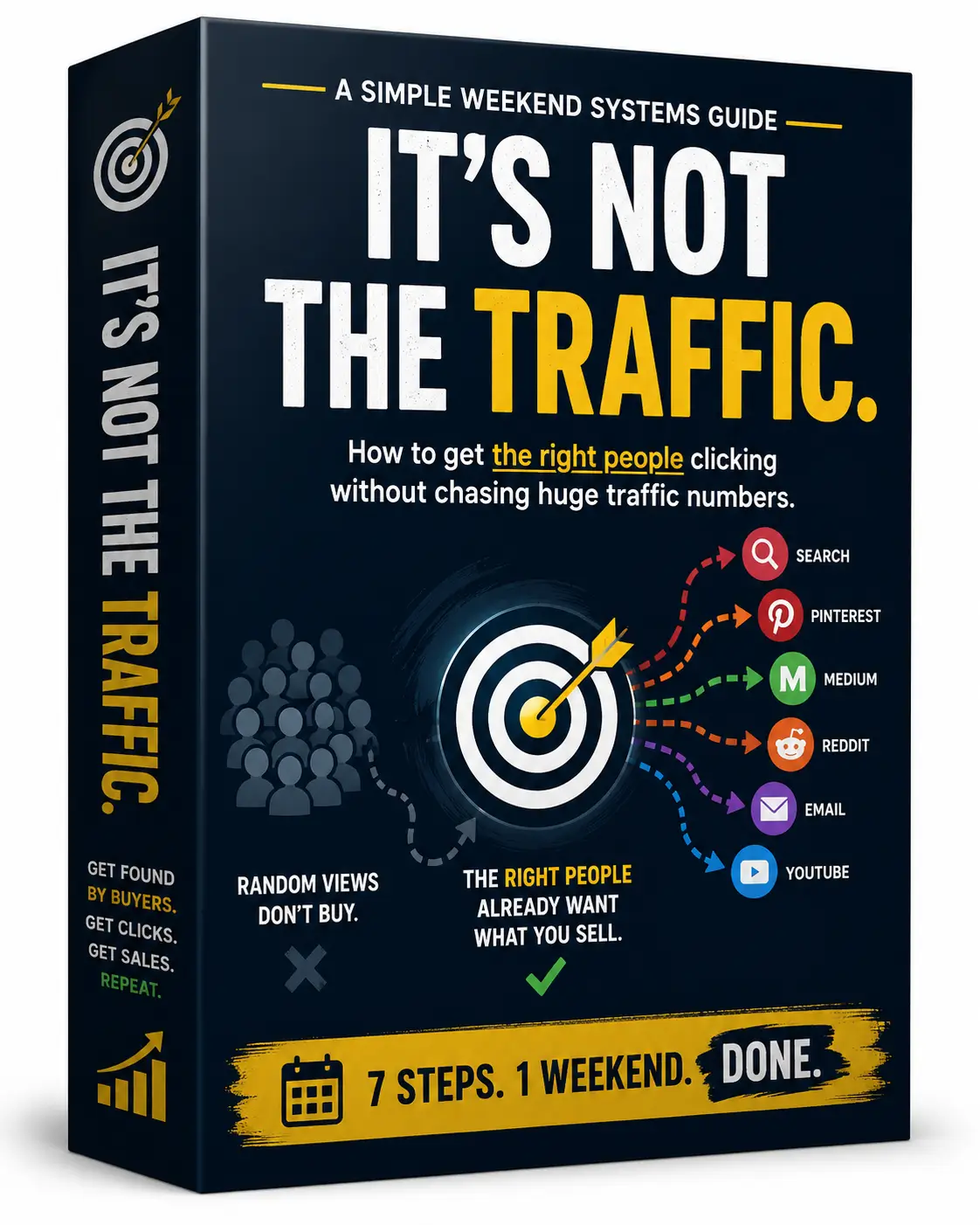 Its-Not-The-Traffic-Review